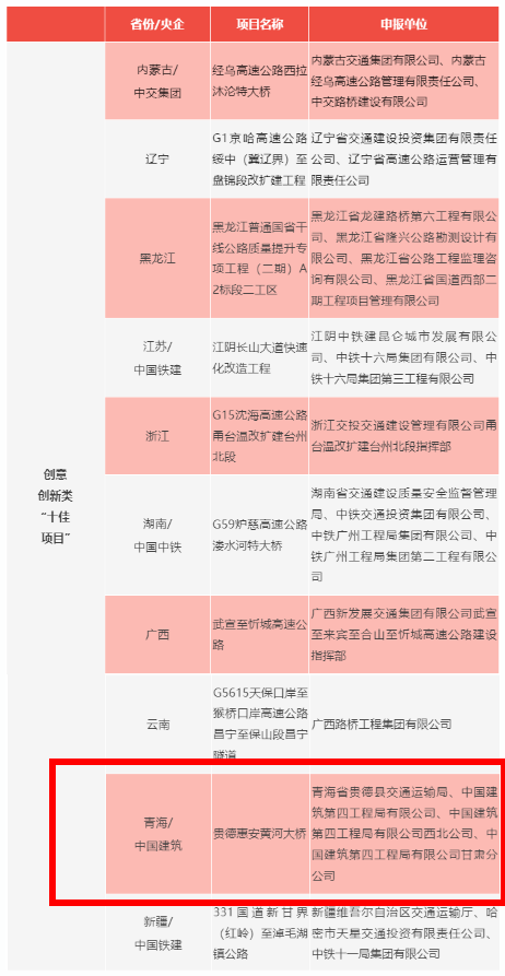 企业微信截图_17053723385060.png